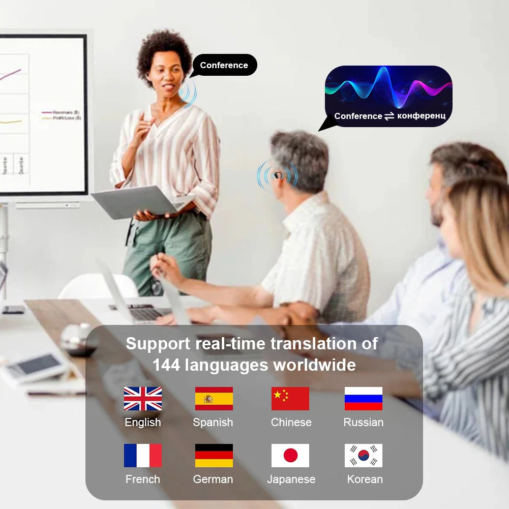 AI Translating Earbuds